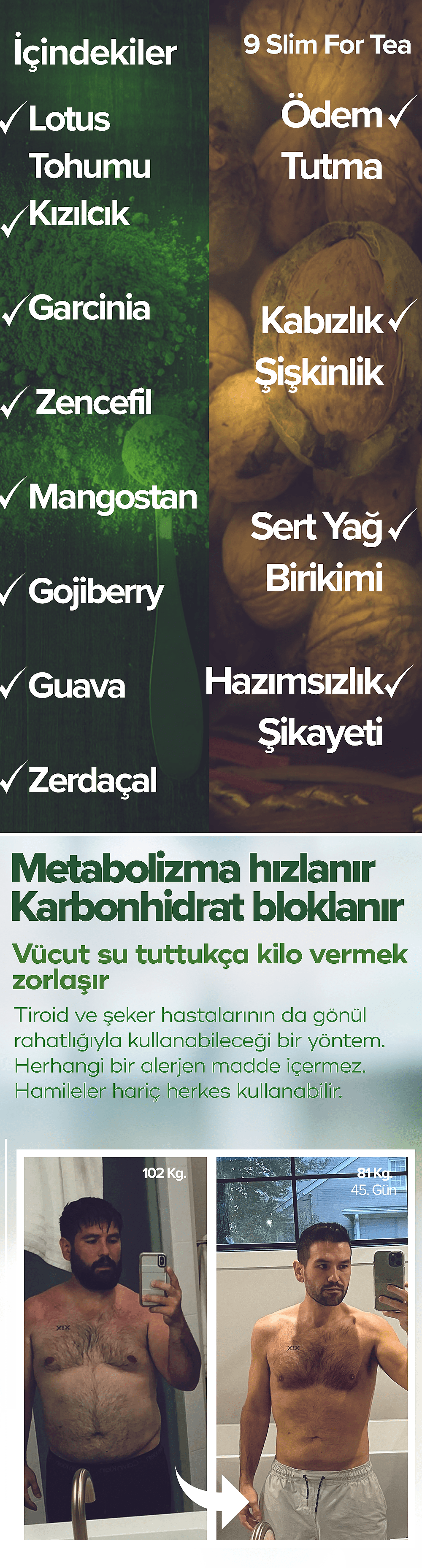 Yeşil Ceviz Kabuğu
